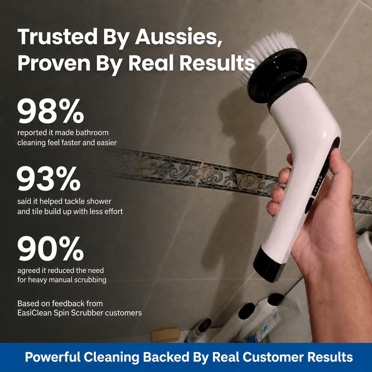 EasiClean Premium Spin Scrubber